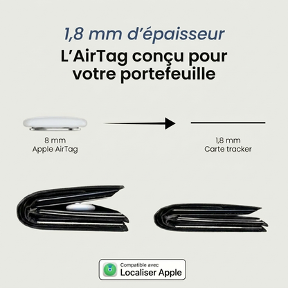 Carte de localisation Atelier Fauvel